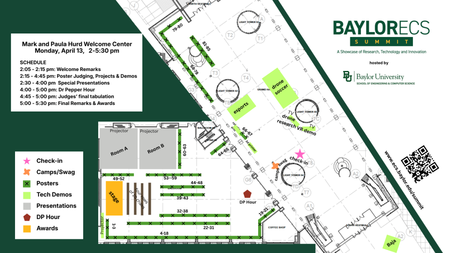 Summit Map
